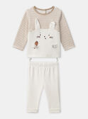 Ivory PYJAMA NEDANNY / 25H5BGD1PYJ005