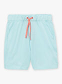 Turquoise SET KUEBAGE 2 / 24E3PGH4ENSC216