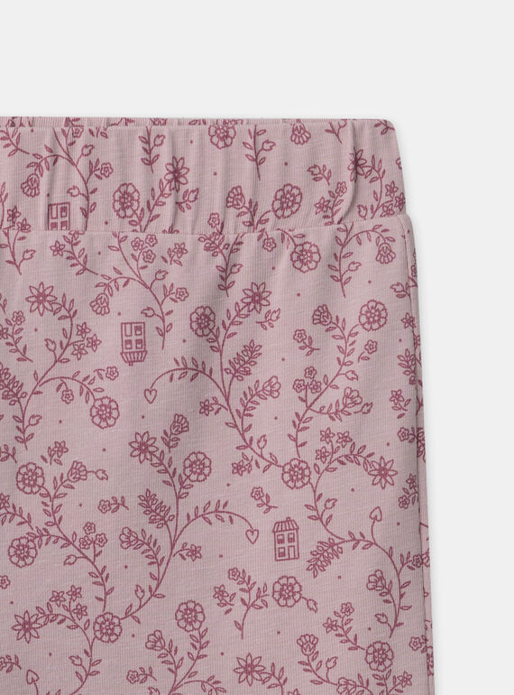 Strawberry rose PYJAMA NECAMETTE / 25H5PFD1PYJ308