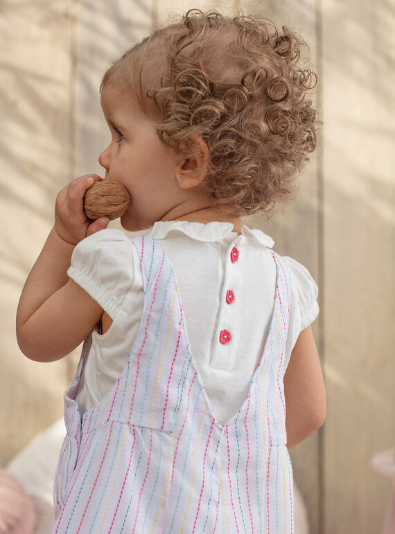 Off white JUMPSUIT ZAQUINA / 21E1BFS1CBL001