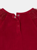 Red NIGHT DRESS NECAYETTE / 25H5PF51CHN050