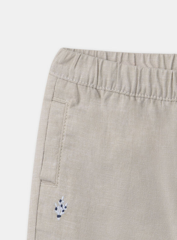 White BERMUDA MAETIENNE / 25E1BGL1BERA016