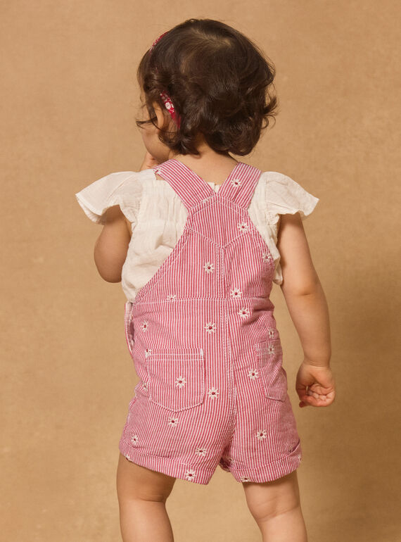 Off white DUNGAREES MALOUNA / 25E1BFJ1SAL001